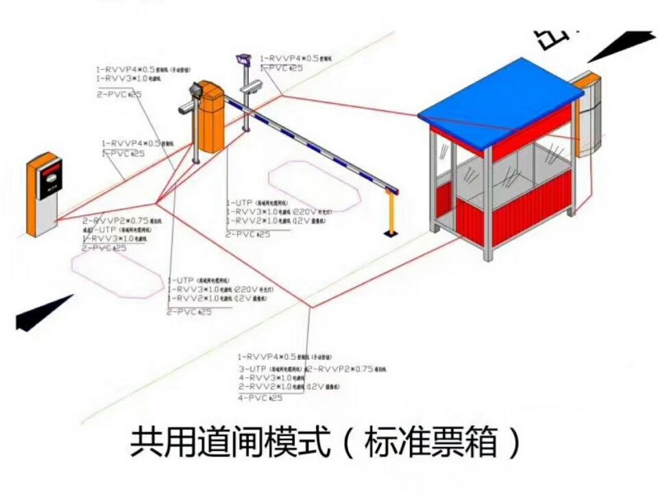 合山市单通道模式停车系统