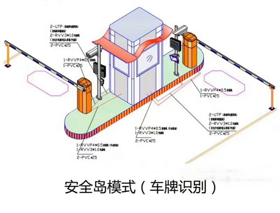 合山市双通道带岗亭车牌识别