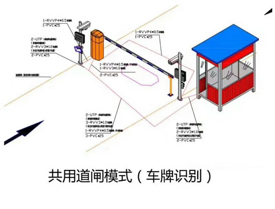 合山市单通道车牌识别系统施工